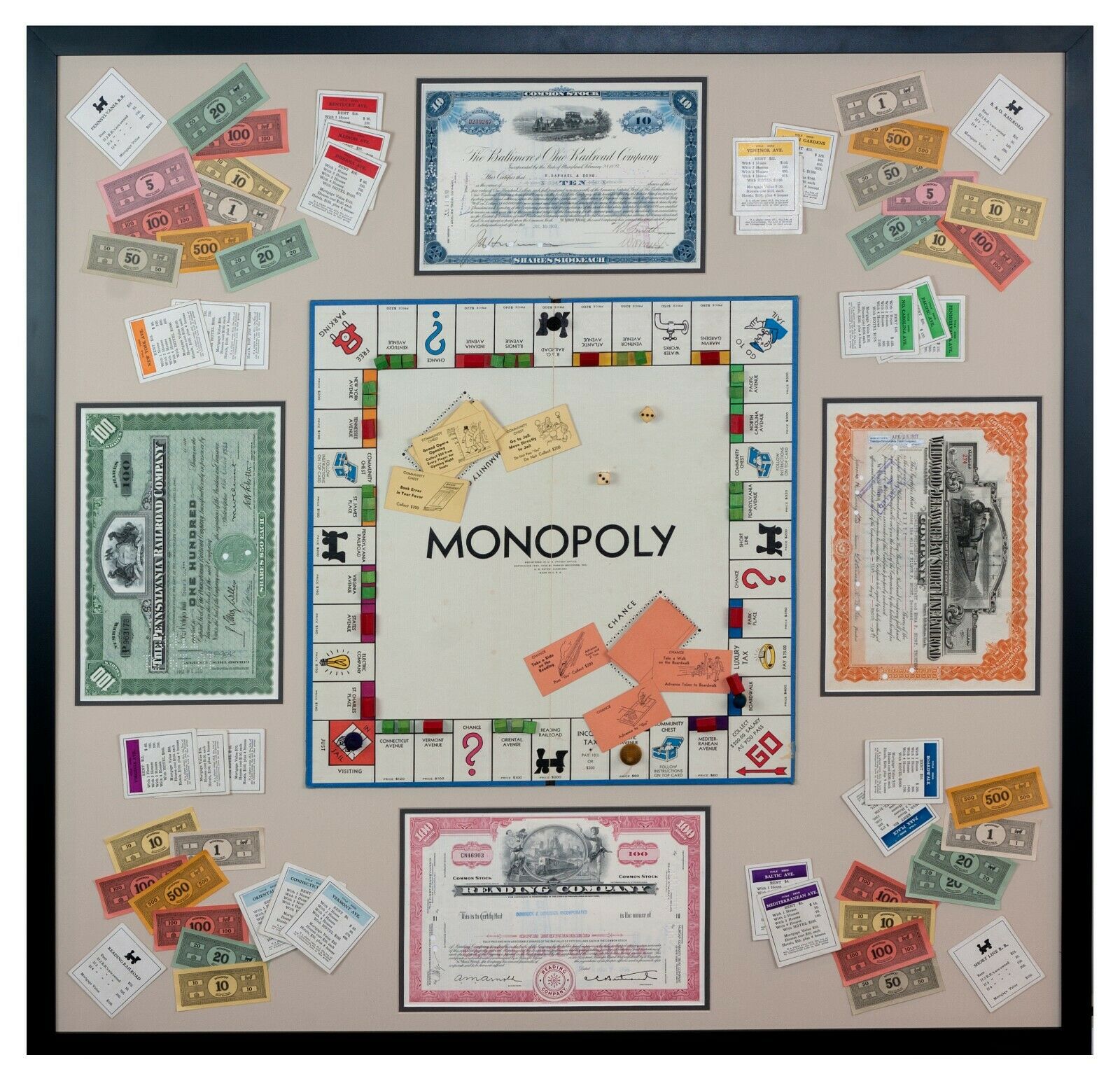 Framed Vintage Monopoly Game w/ Original Antique Stock Certificates of Railroads
