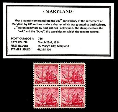 1934 - MARYLAND - #736 Mint -MNH- Block of Four Vintage Postage Stamps