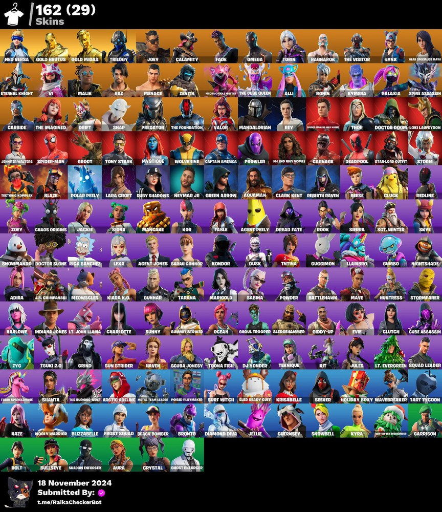 🎮FN Omega,Gold Midas, Drift,Carbide, Tony Stark, Lynx, Galaxia, Lara 162 Skins✅