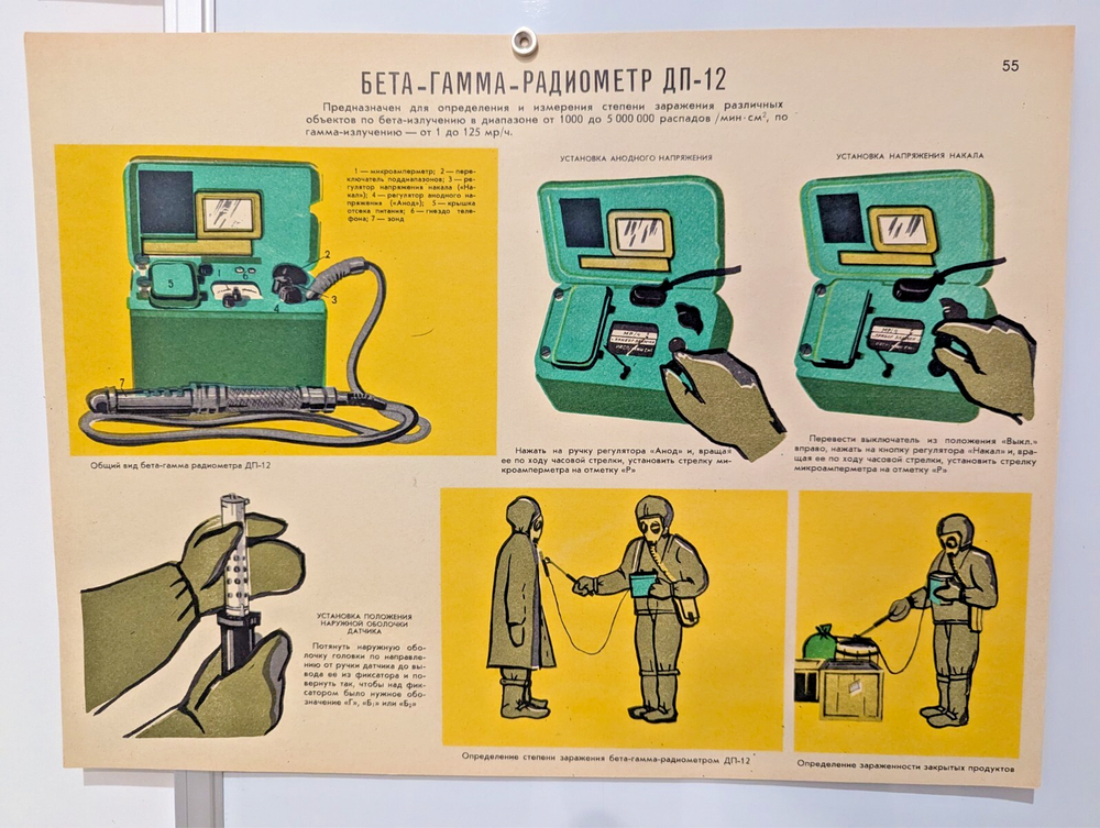 Soviet Cold War Radiation Poster with Beta-Gama Radiometer DP-12 ☢️
