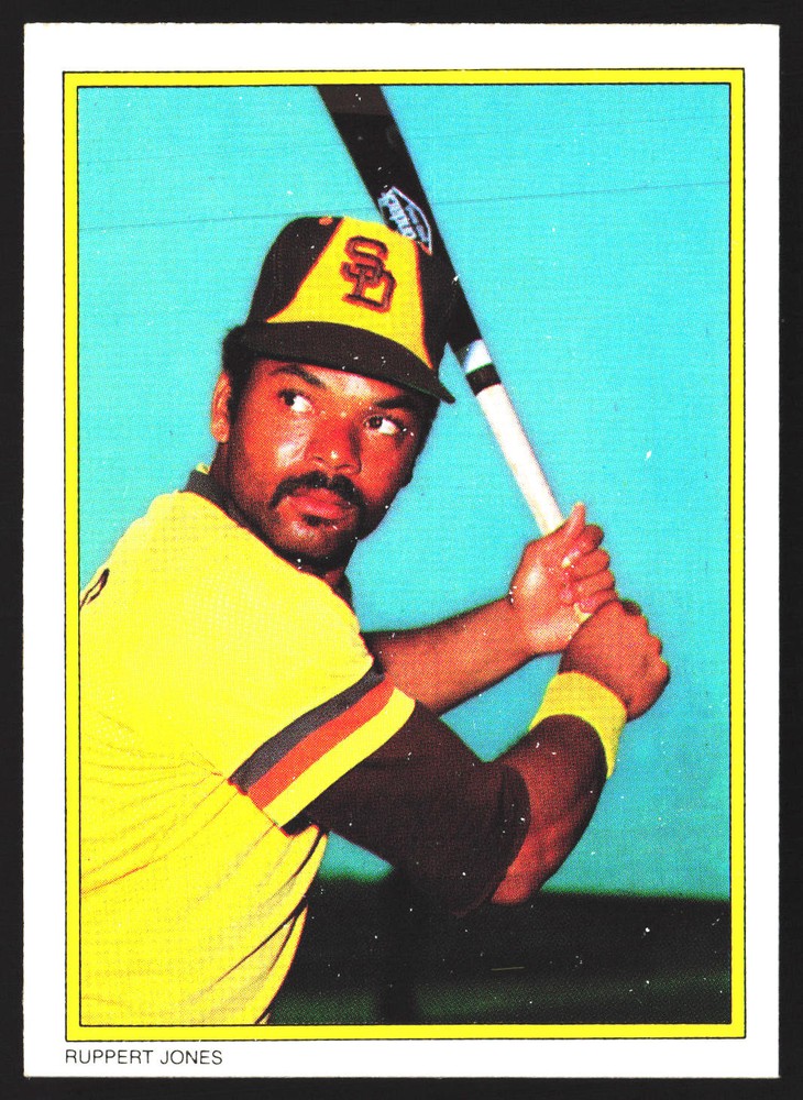 1983 Topps Ruppert Jones #38 All-Star Padres Baseball Card