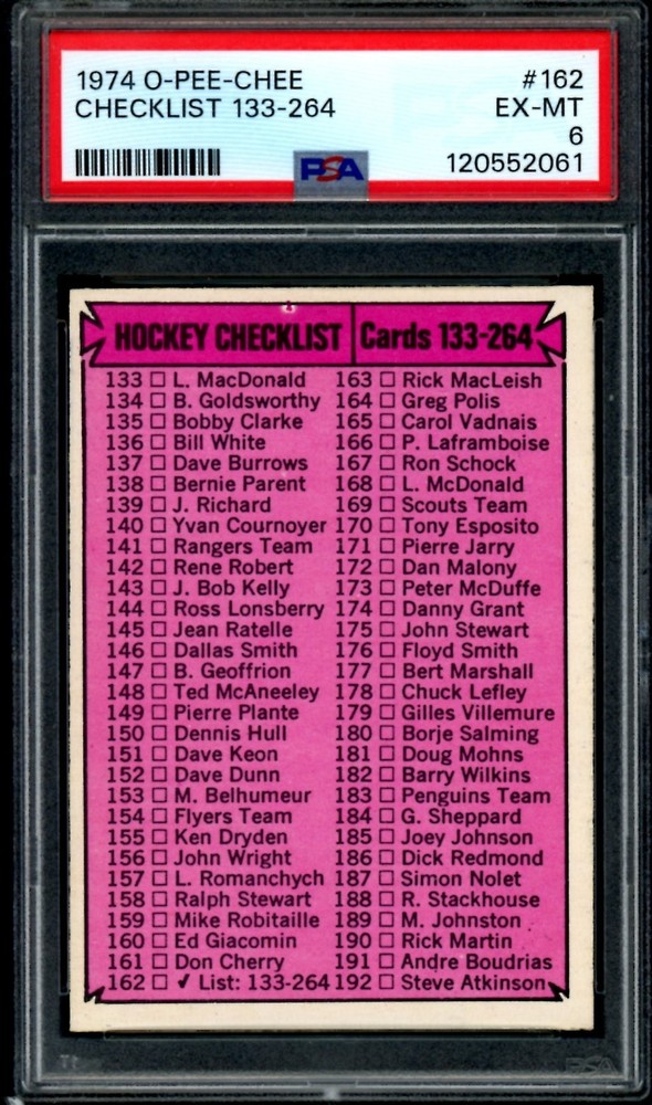 1974-75 OPC O PEE CHEE NHL Hockey #162 CHECKLIST UNMARKED PSA 6 EX-MT (133-264)