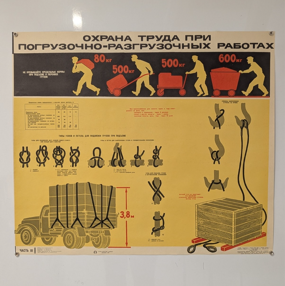1971 industrial design -  Soviet  Poster - Work Safety Unloading Operations