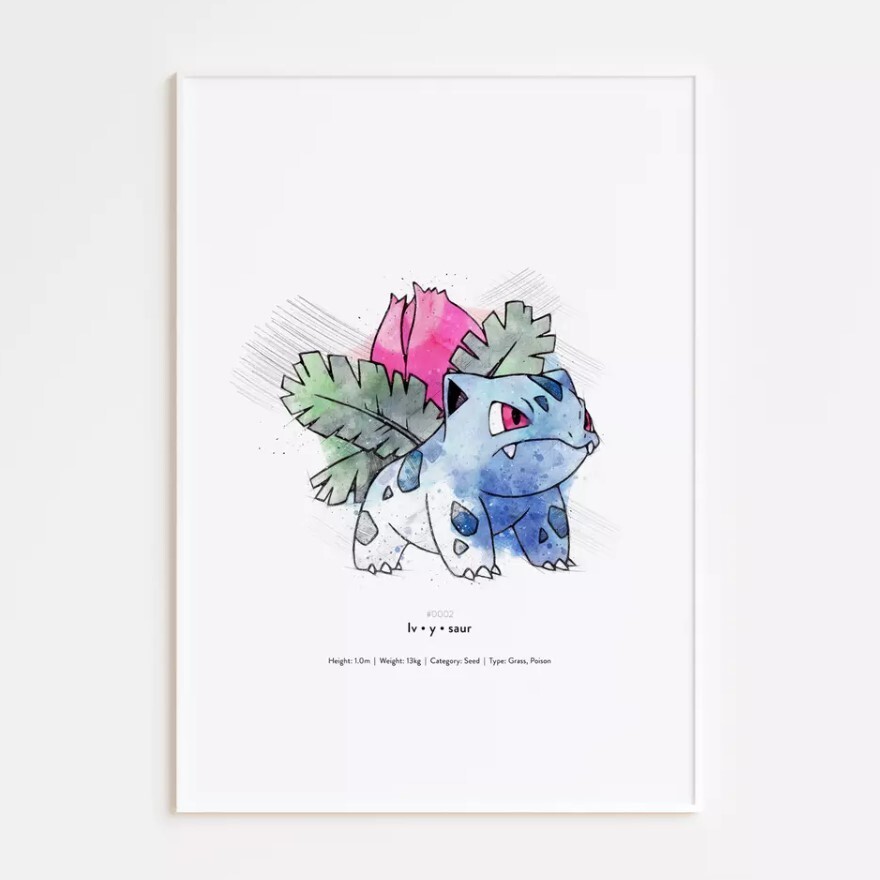 Pokemon Character Art Prints for Kids Room Decor and Gifts 11x17
