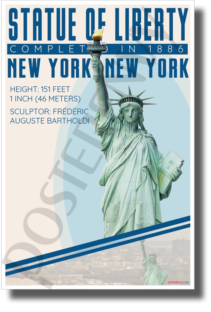 Statue of Liberty - Infographic - Classroom History USA POSTER