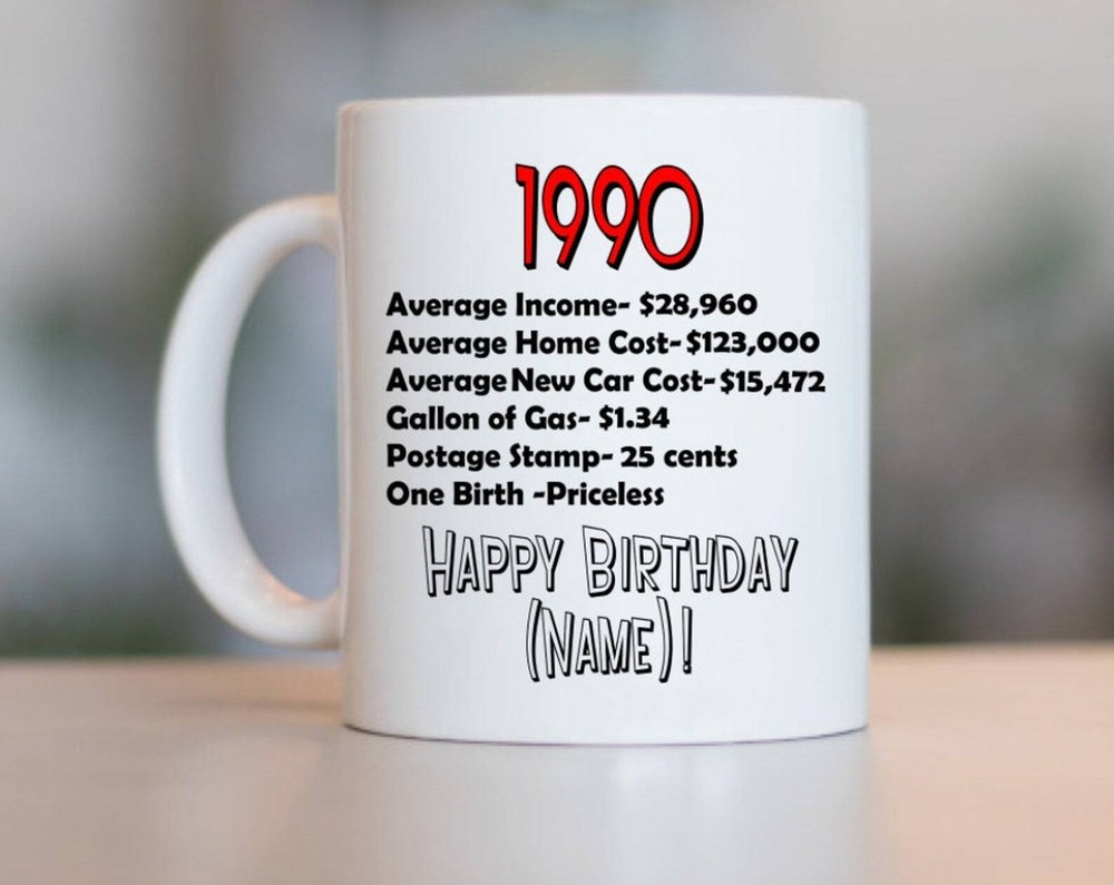 33 Year Old Birthday Gift Mug for Women and Men Turning 33