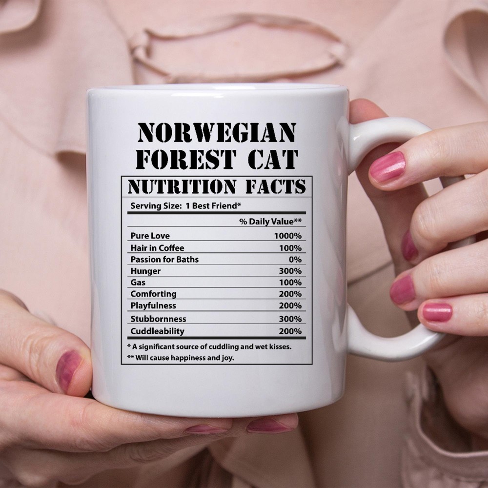 Funny Norwegian Forest Cat Gifts Nutritional Facts White Coffee Mug