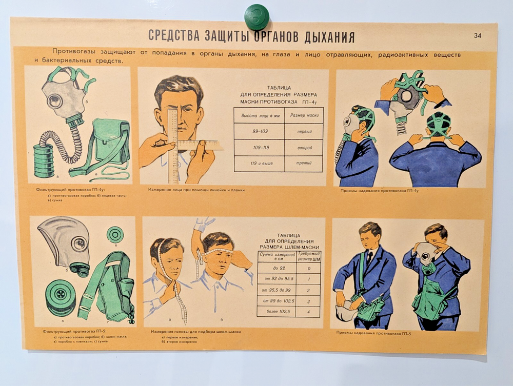 Cold War Soviet Radiation Safety Poster - Chernobyl Respiratory Protection ☢️