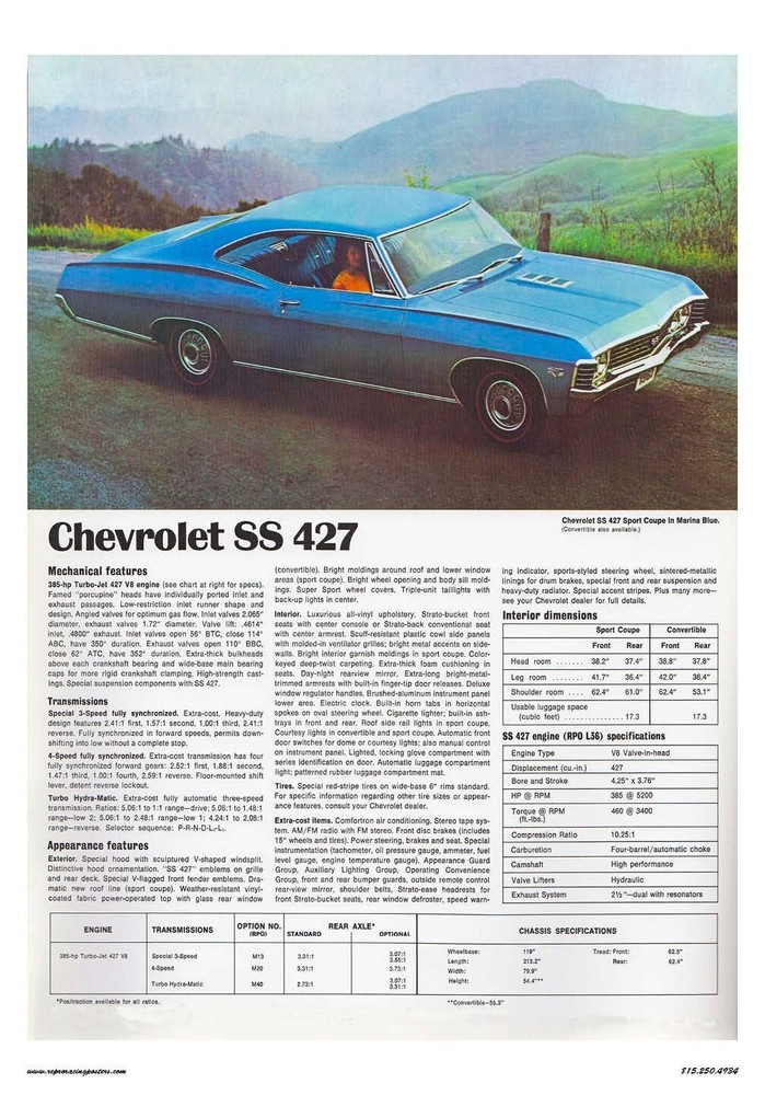 1967 Chevrolet SS 427 Classic Car Ad Specs Poster in 18 x 24 Inch Size for Vintage Automotive Enthusiasts