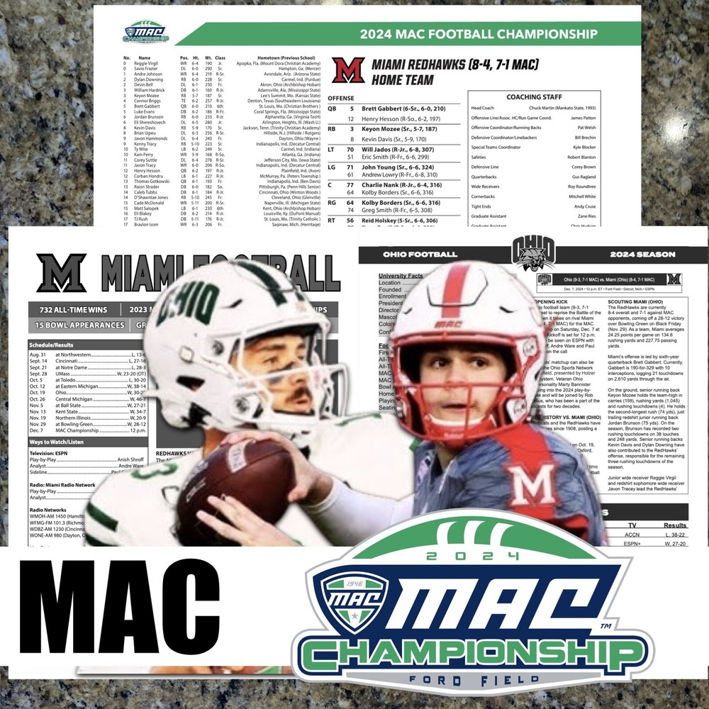 2024 Miami vs Ohio MAC CHAMP - Game Flipcard & Program Notes DEC 7 Football