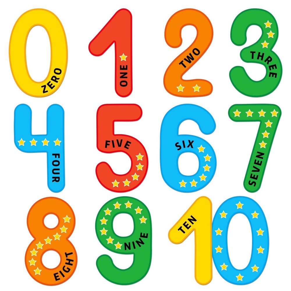 Jumbo Numbers Colorful Bulletin Board Educational Learning Math Posters For K...