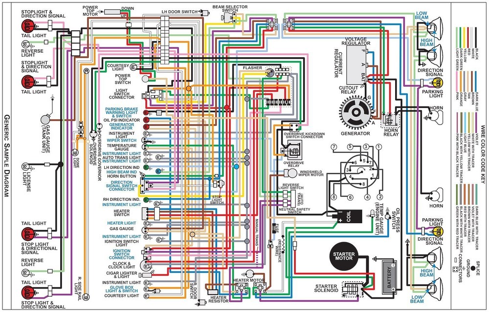 JEGS 19652 Wiring Diagram for 1966 Ford F-Series Truck, 11 in x 17 in.,