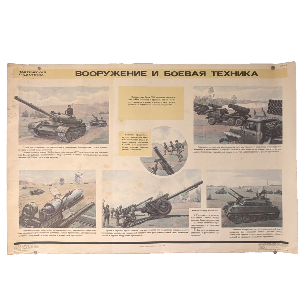 1983 Soviet Army Original Poster - Military Offensive Equipment