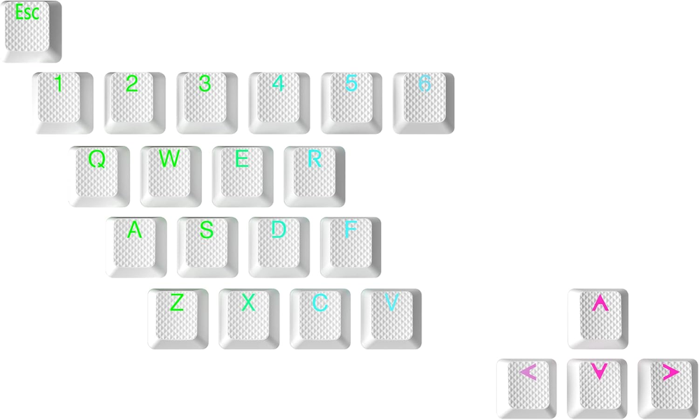 Rubber Double Shot Translucent OEM Keycap Set for Mechanical Gaming Keyboards