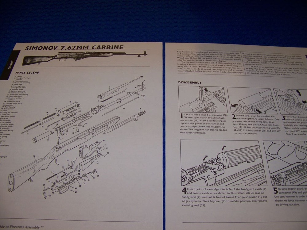 SIMONOV 7.62mm Carbine Legend Exploded View Disassembly 901mm Guide