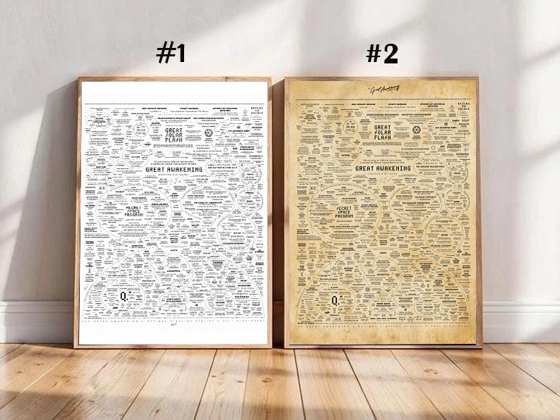 The Great Awakening Map Poster Spirit Natural Remedies Chart Wall Art