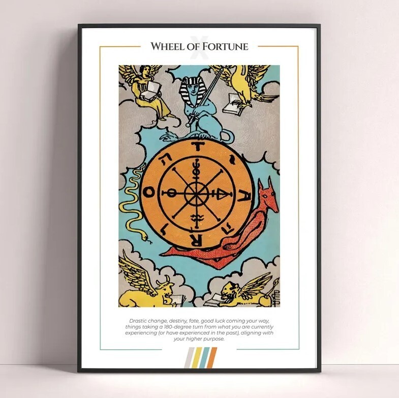 Wheel of Fortune Tarot Card Art Print Digital Download Poster