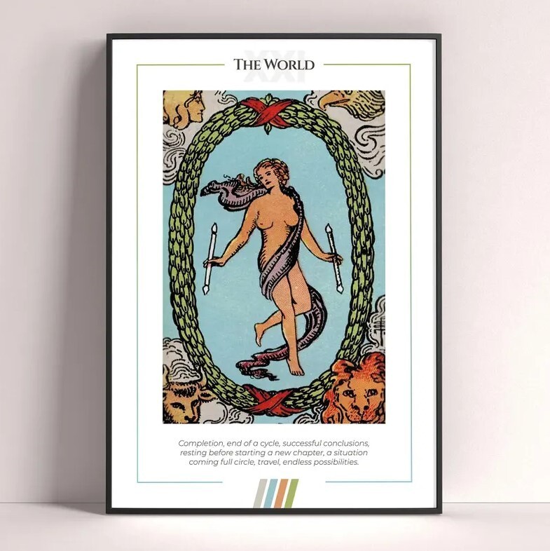 Vintage World Tarot Card Art Print Poster Digital Download