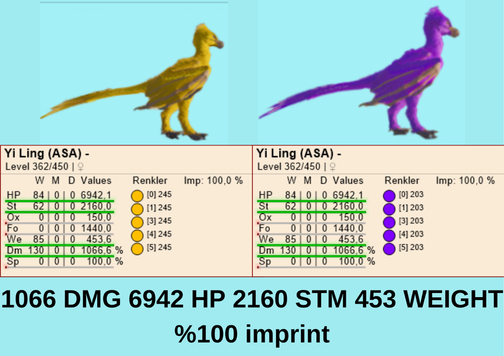 Yi Ling 362 LVL 1066 DMG %100 imprint & Eggs Ark Survival Ascended Official PVE