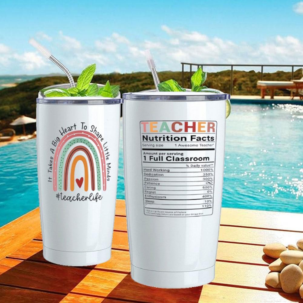 Teacher Appreciation Gift - Teacher Gift, School Teacher Travel Mug Tumbler GXX