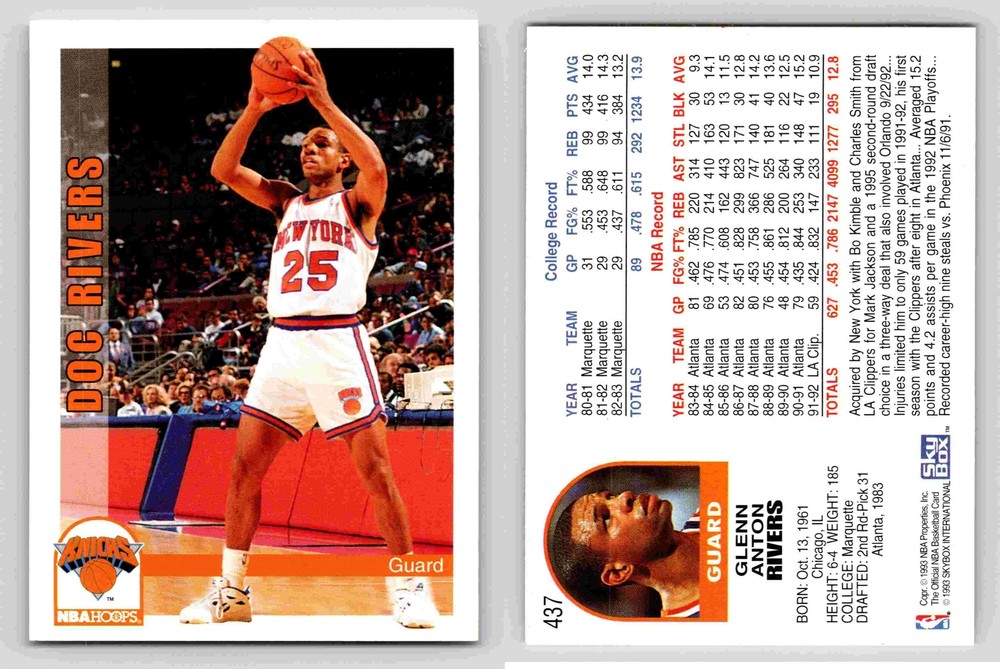 Doc Rivers New York Knicks Guard NBA Hoops 1990 Card 437 Legendary Memorabilia
