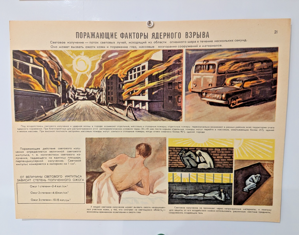 Soviet Radiation Poster - Propaganda ☢️ damaging factor of a nuclear explosion