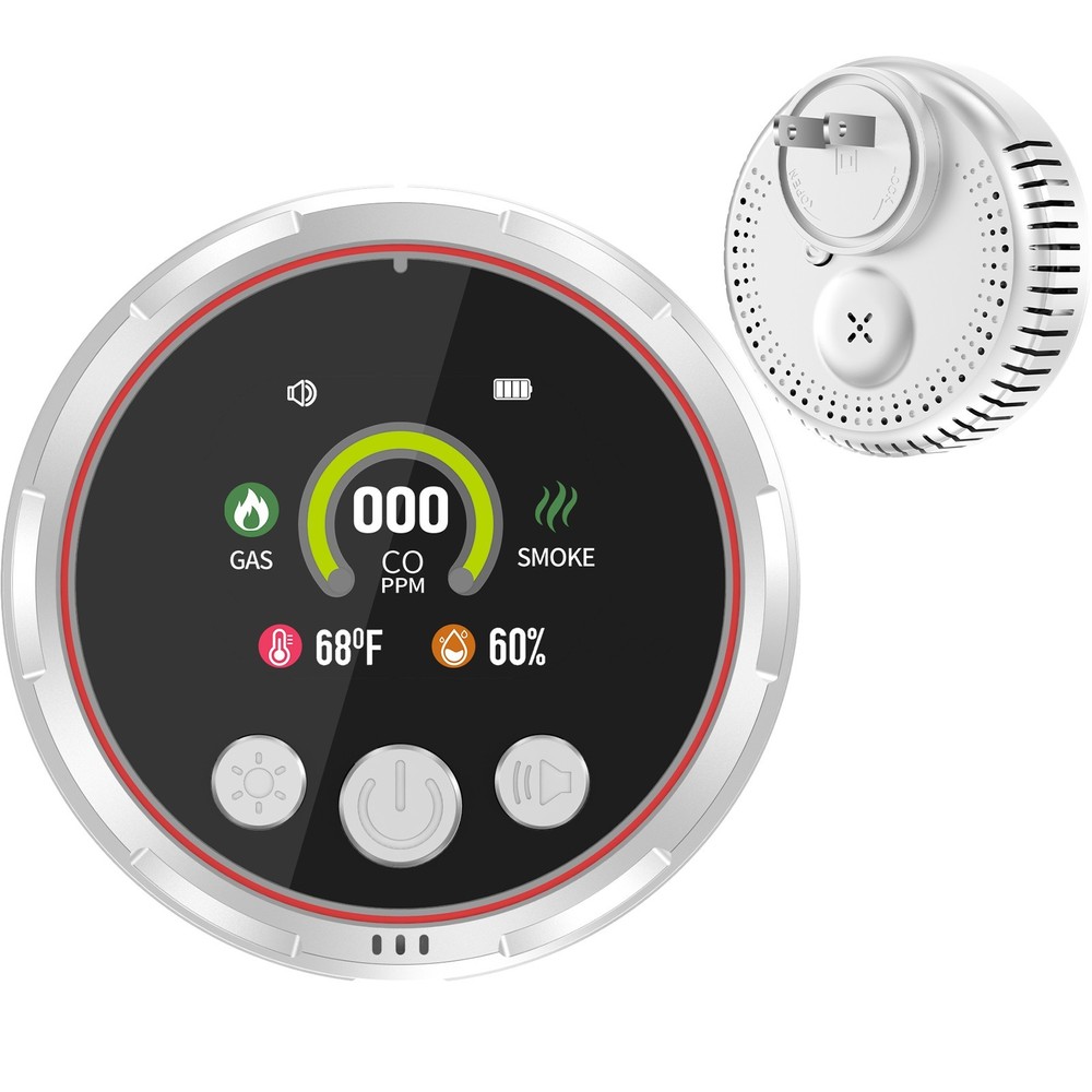 5-in-1 Gas & Co Detector, Plug-in Design with Battery Backup Safety