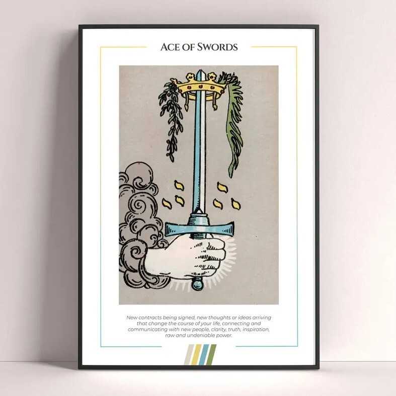 Ace of Swords Tarot Card Poster, Tarot Art Print, Tarot Card Printable Poster