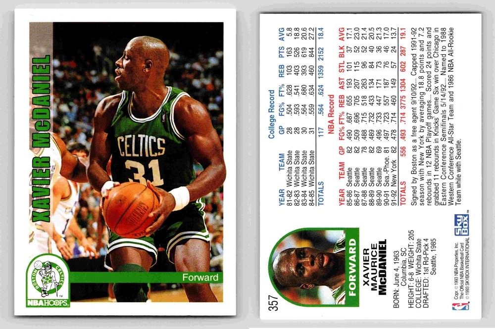 Xavier McDaniel Forward Boston Celtics NBA Hoops 1992 Card 357 Memorabilia