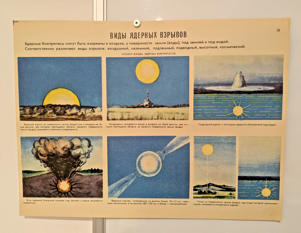 Soviet Radiation Poster -Propaganda Cold War ☢️ Types of nuclear explosions !