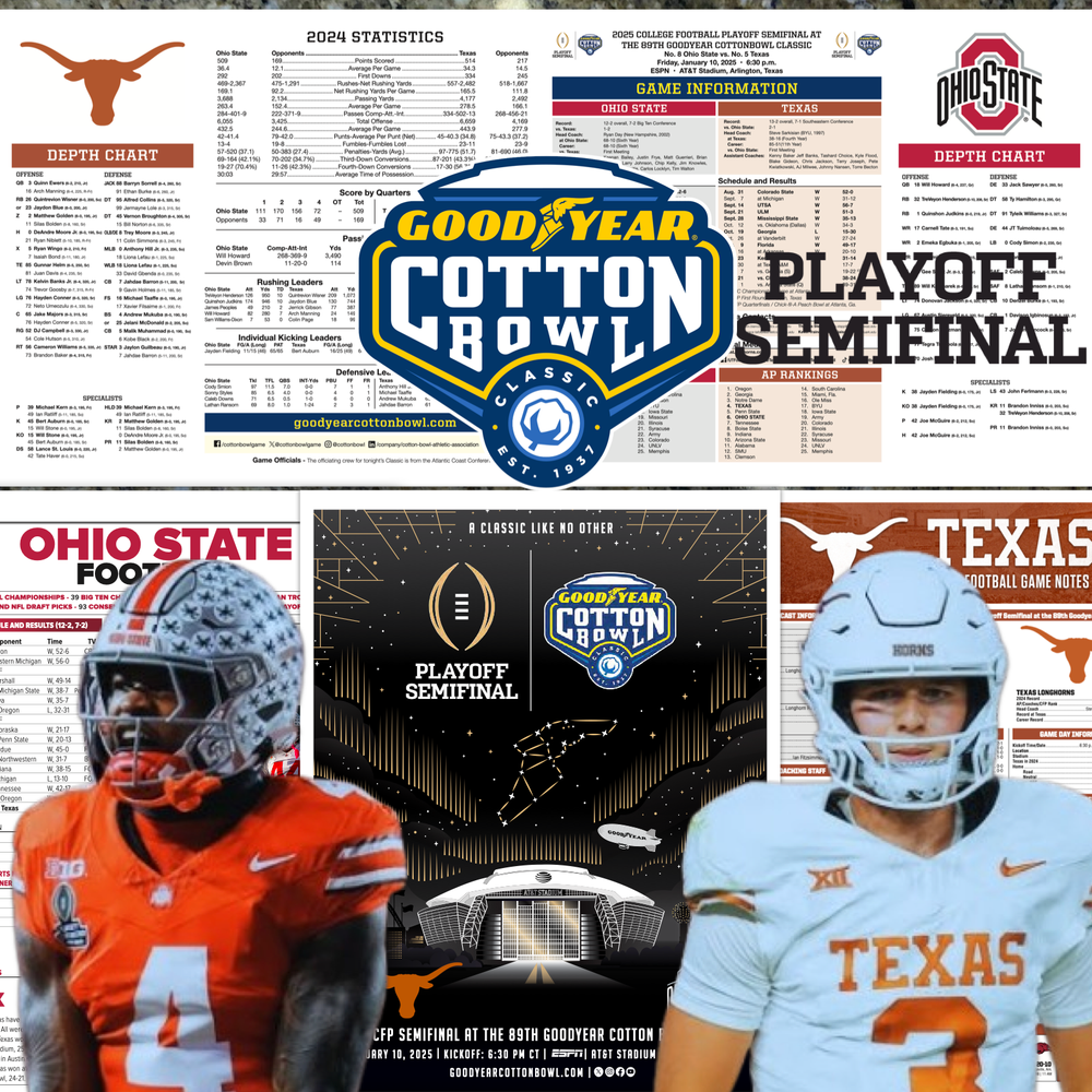 2025 Texas vs Ohio State Cotton Bowl Playoff Flipcard & Program Notes