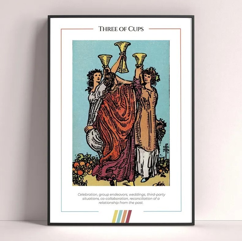 Three of Cups Tarot Card Art Print and Digital Download Poster