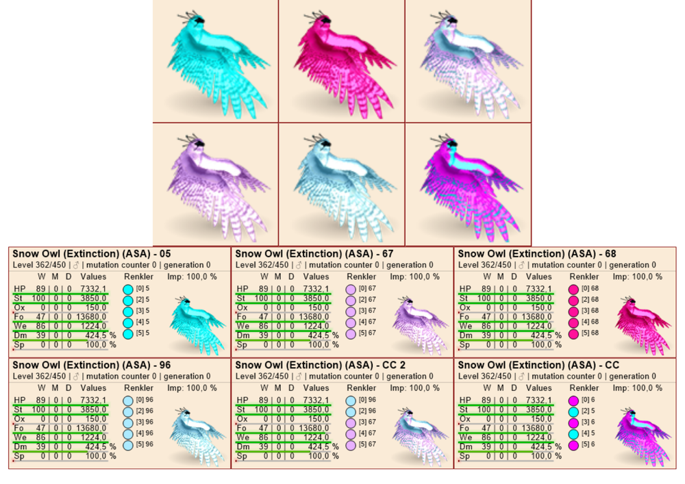 Snow Owl Max Stats 100% Imprint Ark Survival Ascended PVE