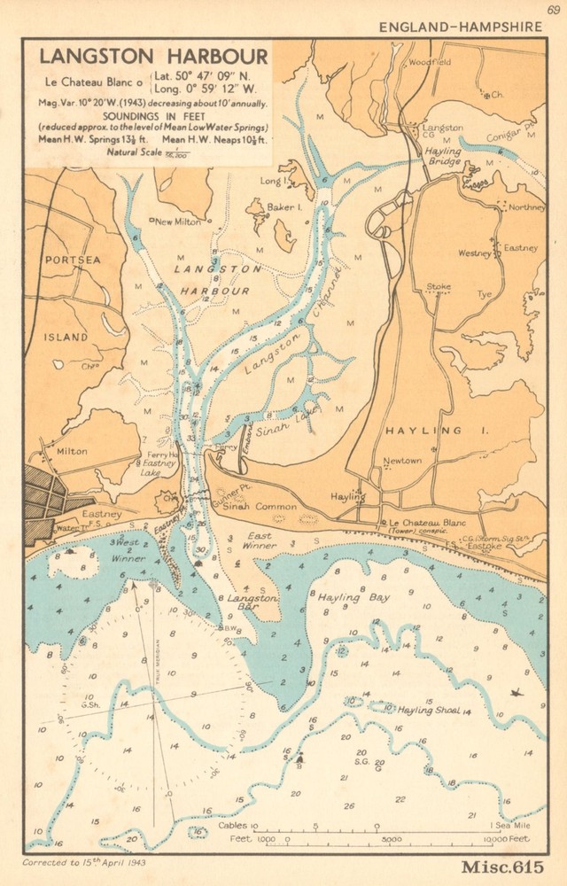 Langstone Harbour, Hayling Island Portsmouth sea coast chart. ADMIRALTY 1943 map