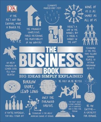 The Business Book: Big Ideas Simply Explained Hardcover by DK - Very Good Condition