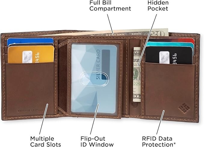 Columbia Men's RFID Trifold Security Wallet