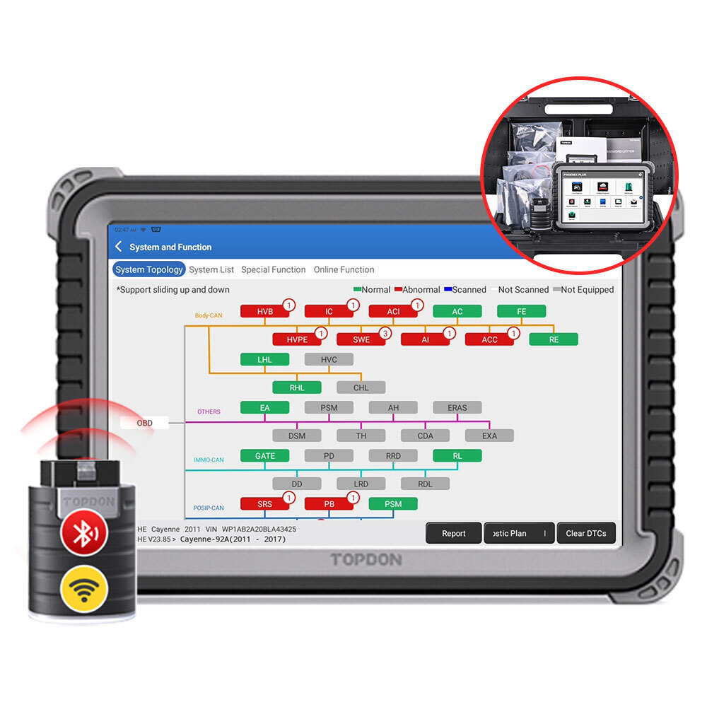 2024 TOPDON Phoenix Plus Car Diagnostic Scanner Tool Topology map Key Coding