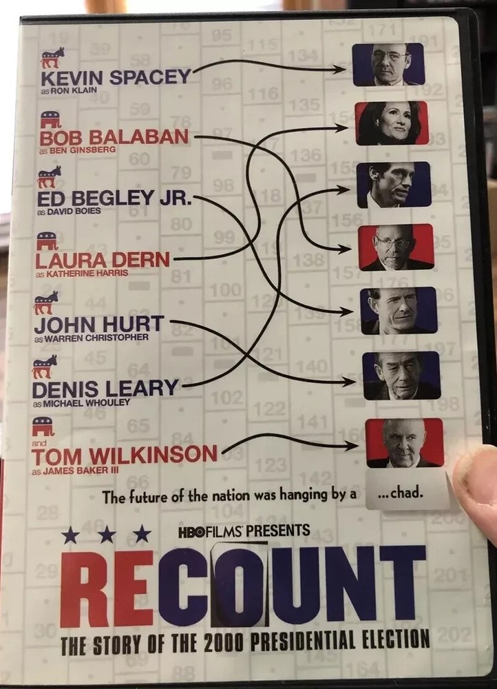 Recount Story Of The 2000 Presidential Election