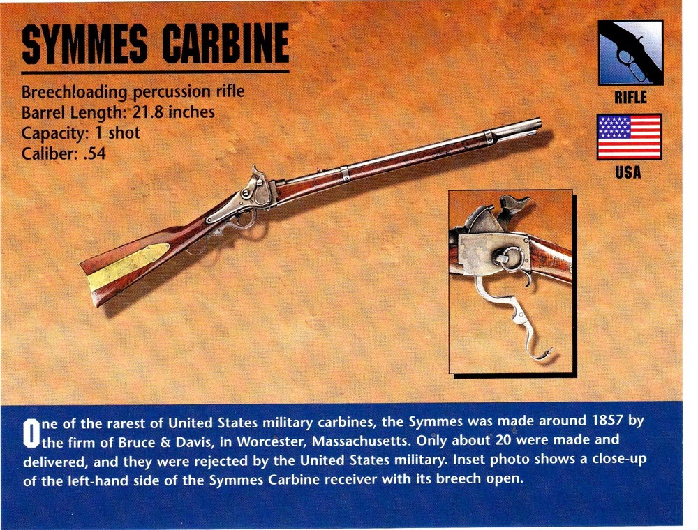 Symmes Carbine Rifle Classic Firearms Photo Card u