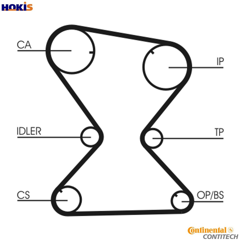 TIMING BELT CT842 FOR MITSUBISHI SPACE/RUNNER/WAGON CHARIOT ETERNA/V EXPO RVR