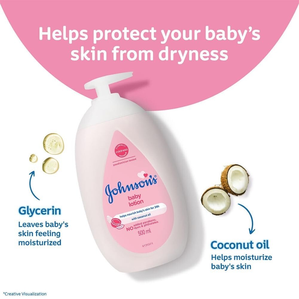 Johnson's Baby Lotion for Newborns – Extra Soft & Gentle Care with Johnsons