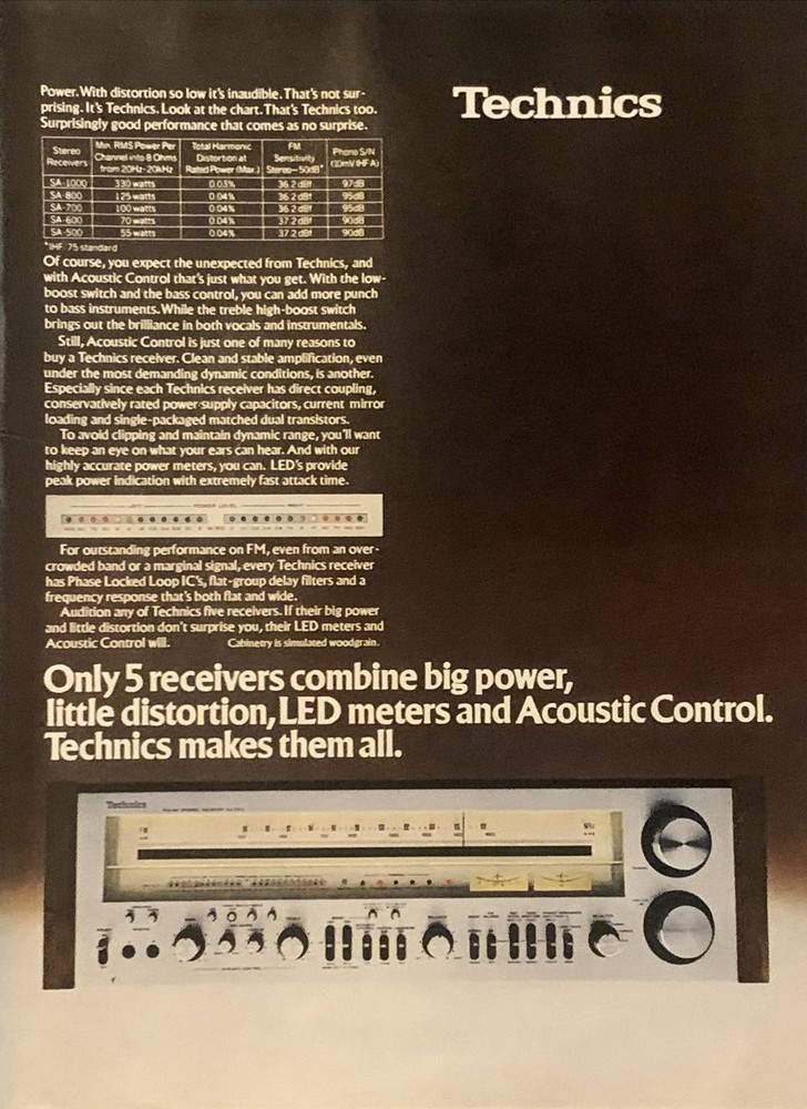 1979 Technics Stereo Receivers PRINT AD Big Power - Little Distortion VTG 1970s