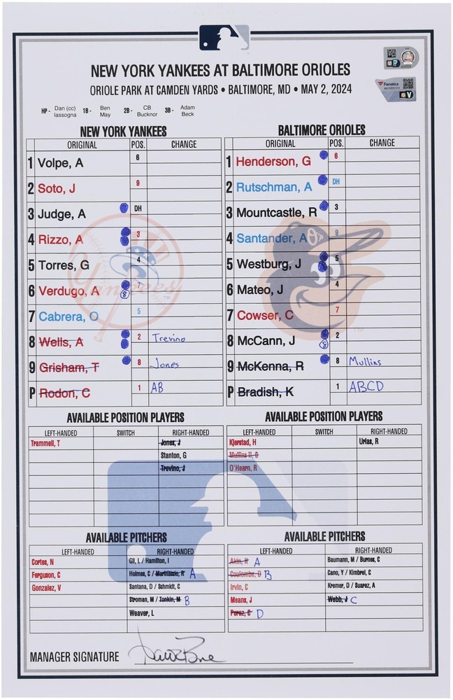 New York Yankees Game-Used Lineup Card vs. Baltimore Orioles on May 2, 2024