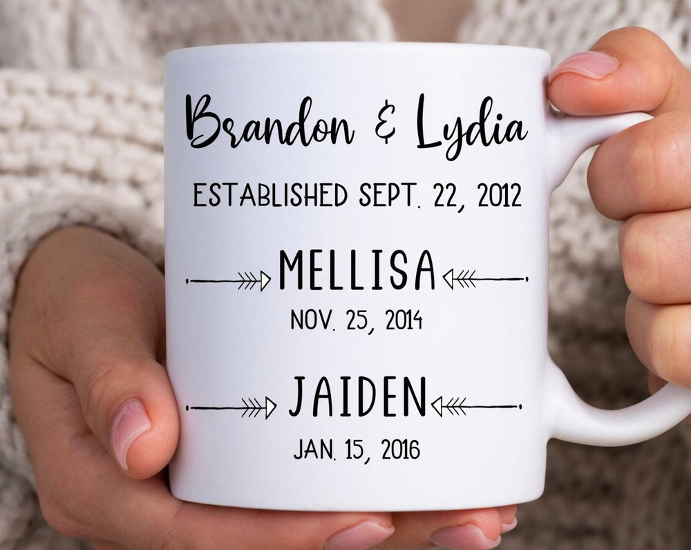 Personalized Anniversary Gift For Her Couples Names With Kids Dob Mug Custom
