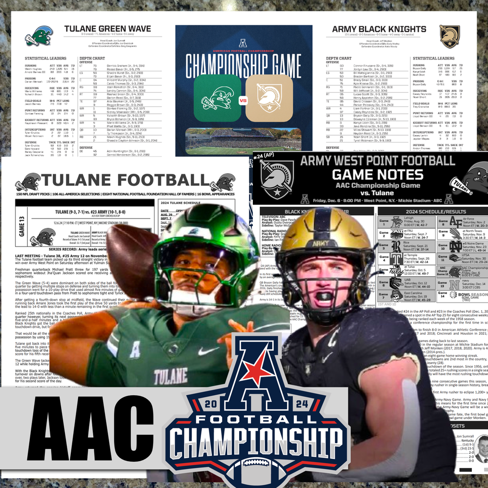 2024 Tulane vs Army AAC CHAMPIONSHIP - Game Flipcard & Program Notes Football