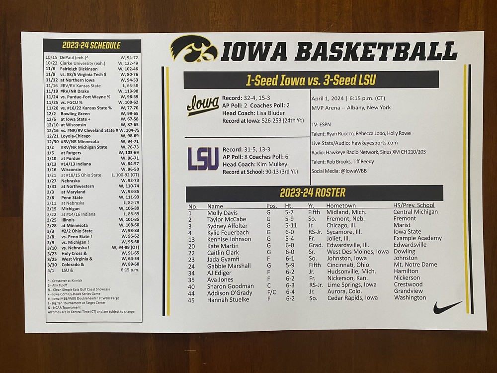 2024 NCAA Tournament Iowa vs LSU Game Flipcard - Caitlin Clark vs Angel Reese