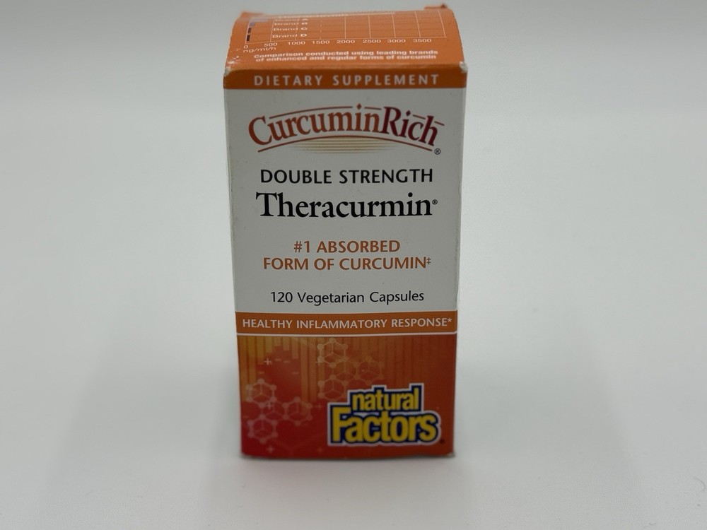 Natural Factors CurcuminRich Double Strength Theracurmin Supplement 120 capsules