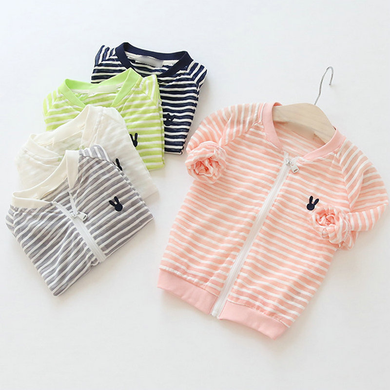 Boys and Girls Coat Sunscreen Breathable Zipper Shirt Spring and Summer