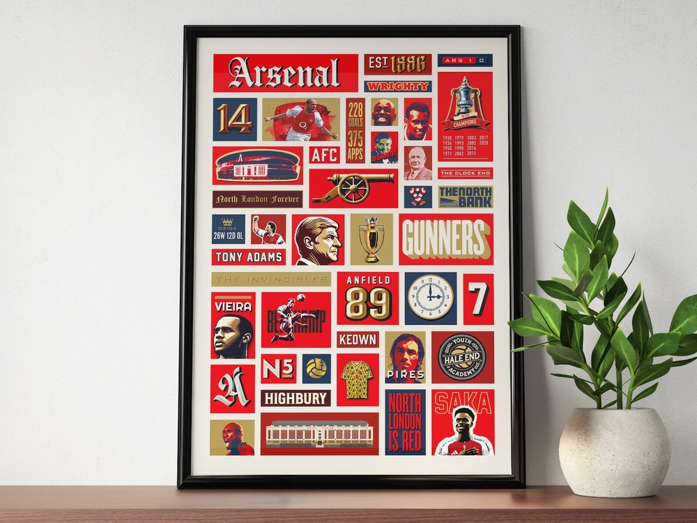 Arsenal History Print | Arsenal Poster | The Gunners | Birthday Gift