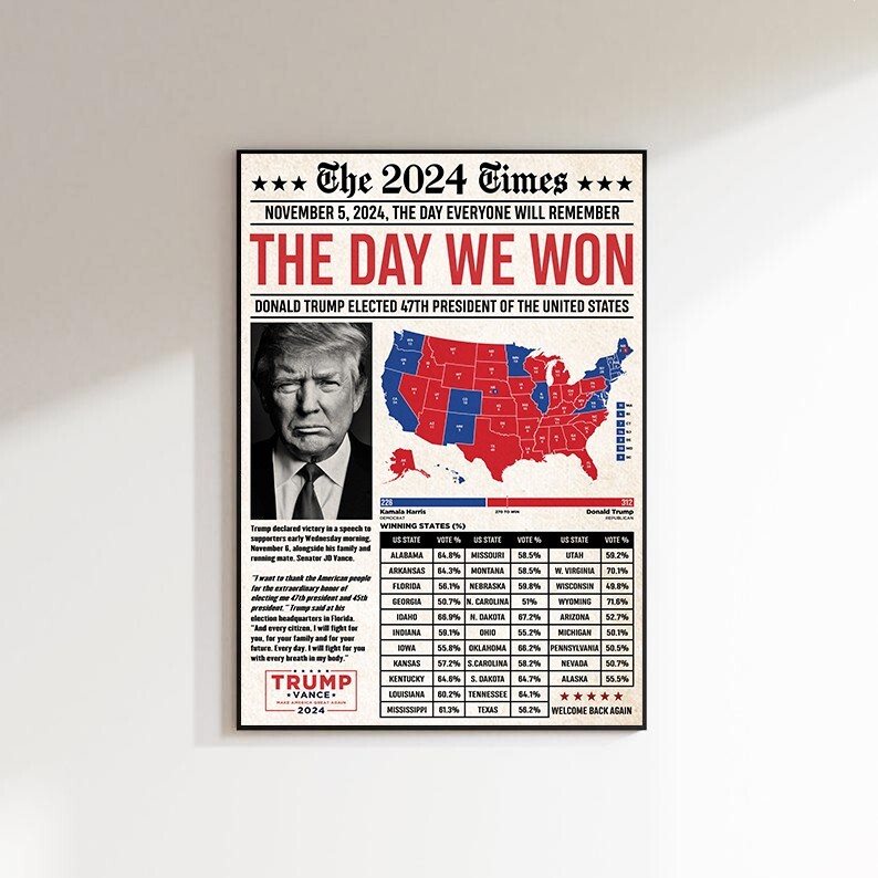 The Day We Won Trump Elected 47 President Poster Unframe Trump 2025 Inauguration